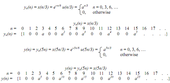 2119_Example of Cascading sampling rate converters4.png